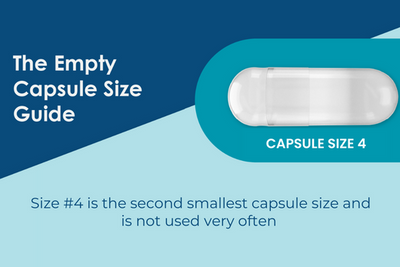 Guida alla dimensione della capsula vuota: dimensione 4 [infografica]