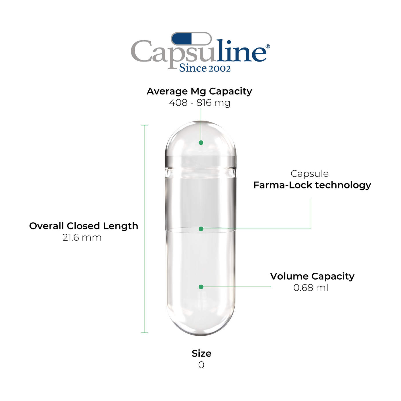 Capsuline Separated Size 0 Clear Vegetarian Empty Capsules 10000 Count - 10000