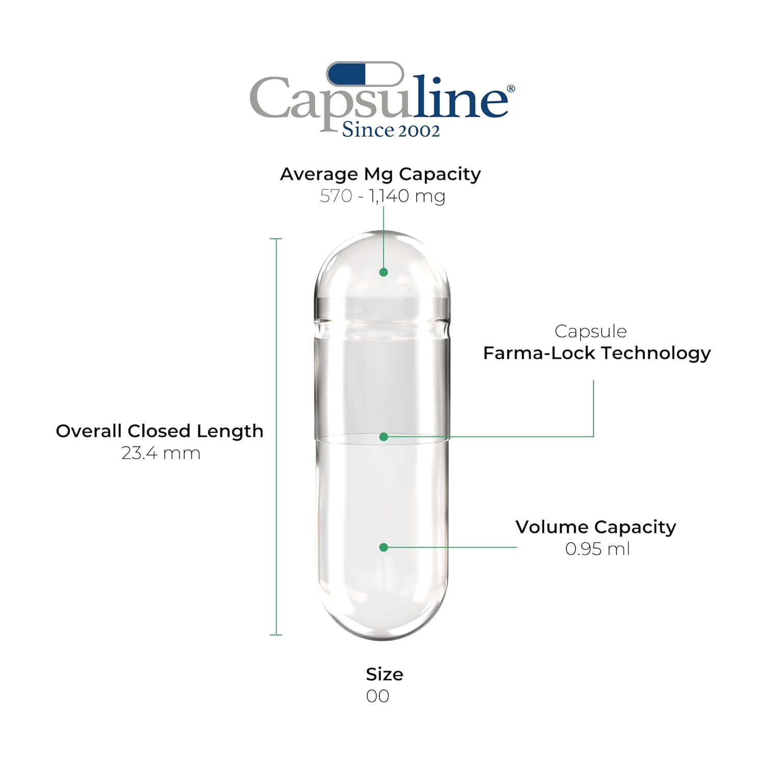 Capsules de gélatine vides de taille 00 transparentes par Capsuline - 1000 pièces + plateau de maintien taille 00 pour 25 capsules