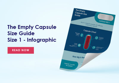 Empty Gelatin Capsule Size 1 Guide