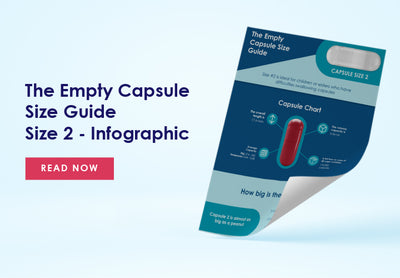 Empty Gelatin Capsule Size 2 Guide