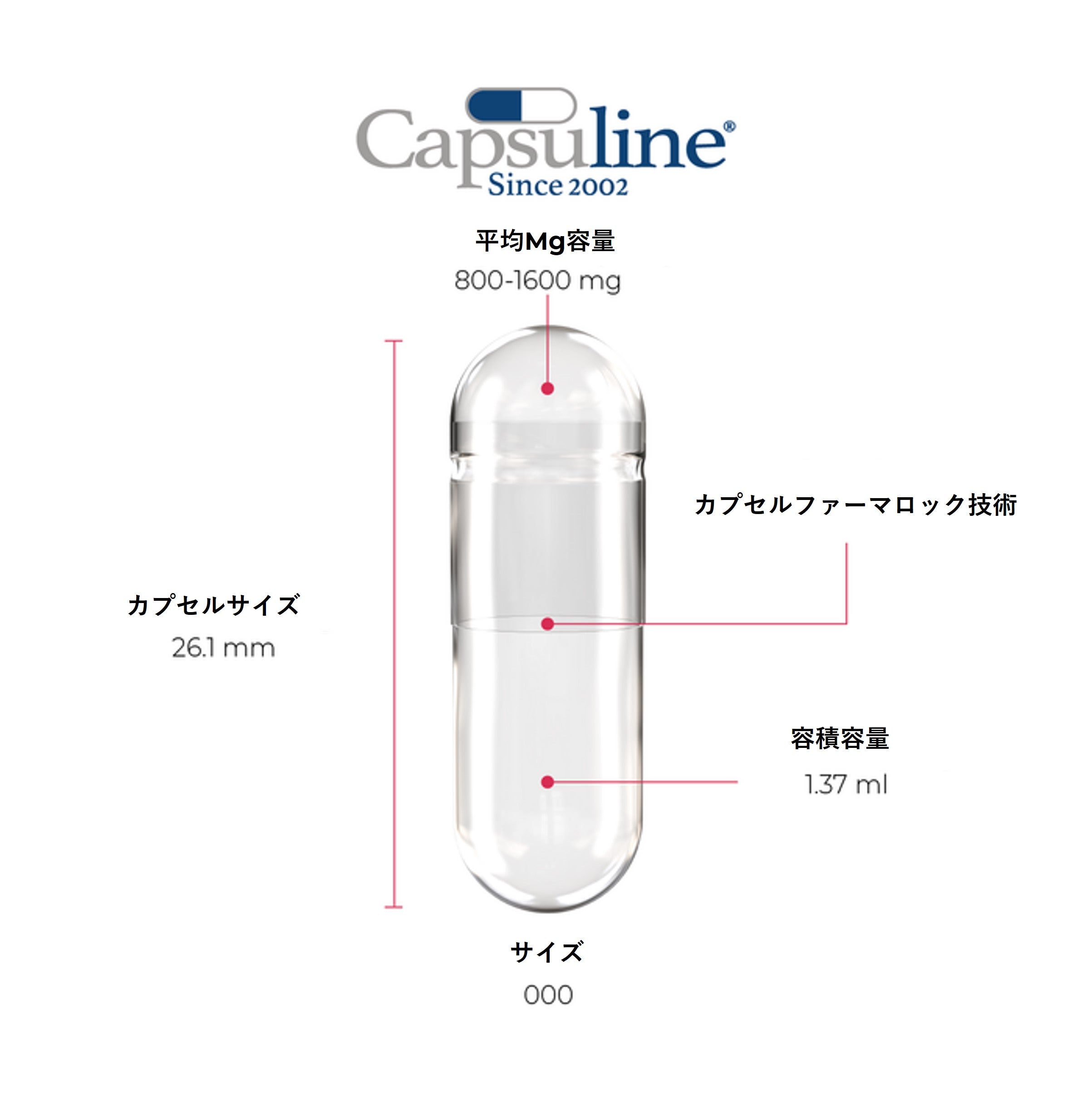 Capsules de gélatine vides de taille 000 transparentes par Capsuline - 500 unités - 500
