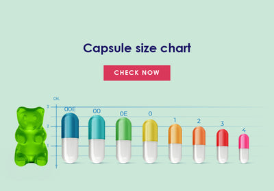 Empty capsule size chart