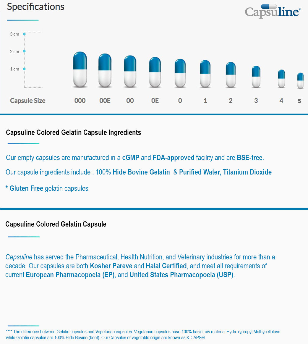 Sans dioxyde de titane (TiO2) – Capsules de gélatine vides colorées taille 00 – Blanc/blanc – 1000 unités – 1000